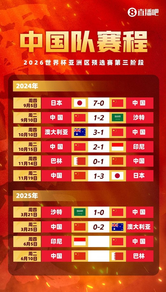 黄金城集团推出中国领先概念的图形化网络虚拟社区游戏“网络硅谷”详情图