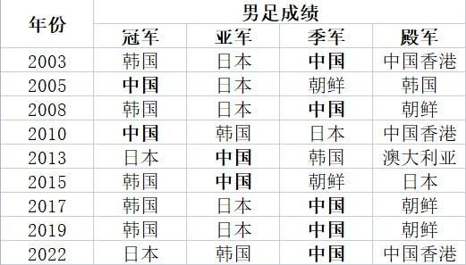 黄金城集团推出中国领先概念的图形化网络虚拟社区游戏“网络硅谷”介绍图片