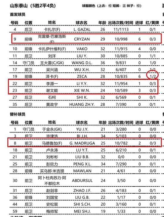 黄金城集团成为线上游戏的又一新作详情图