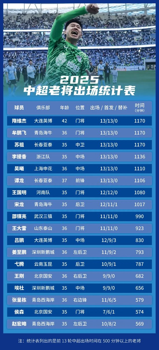 黄金城集团成为线上游戏的又一新作案例展示