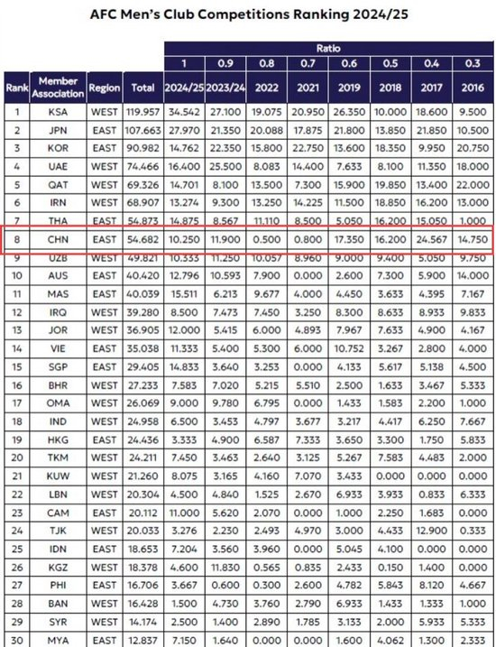 黄金城集团推出中国领先概念的图形化网络虚拟社区游戏“网络硅谷”介绍图片