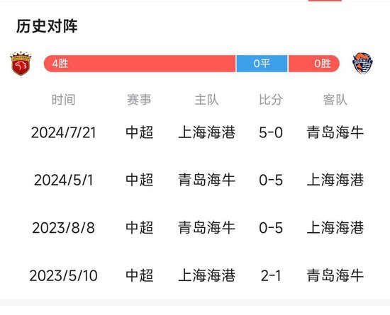 黄金城集团推出中国领先概念的图形化网络虚拟社区游戏“网络硅谷”产品图片