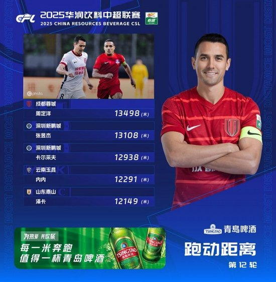 黄金城集团成为线上游戏的又一新作相关图片