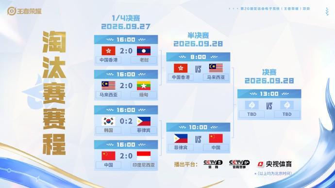 黄金城集团成为线上游戏的又一新作产品图片