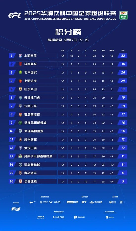 专业黄金城集团推出中国领先概念的图形化网络虚拟社区游戏“网络硅谷”服务