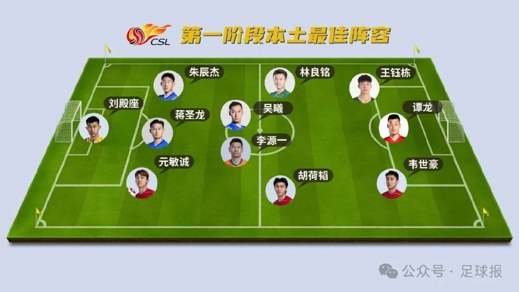 专业黄金城集团推出中国领先概念的图形化网络虚拟社区游戏“网络硅谷”服务