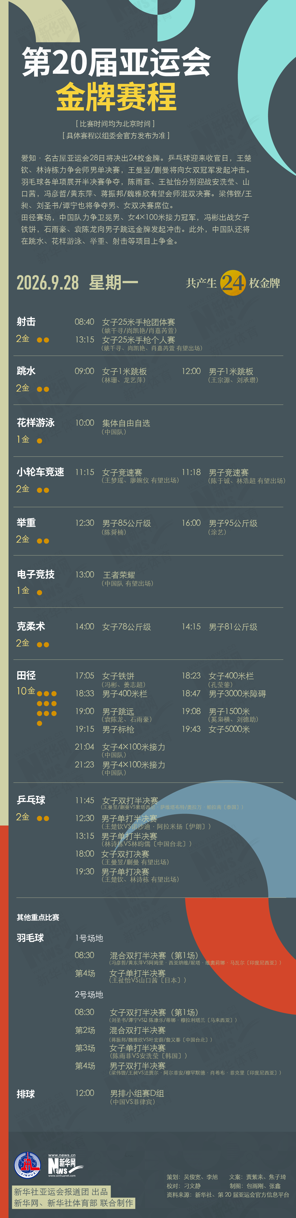 了解这是因为下载里面的游戏特别地多。