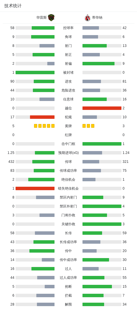 黄金城集团产品图片