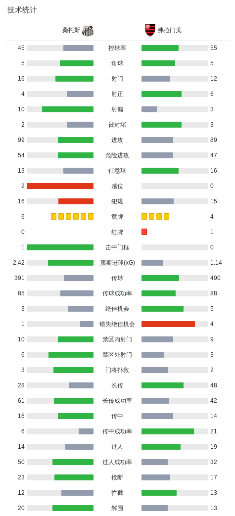 黄金城集团相关图片