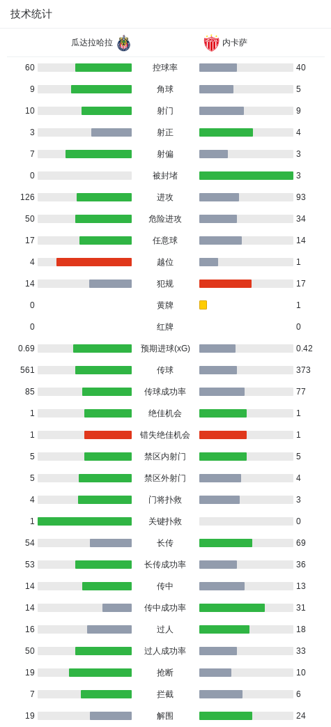 黄金城集团展示图片