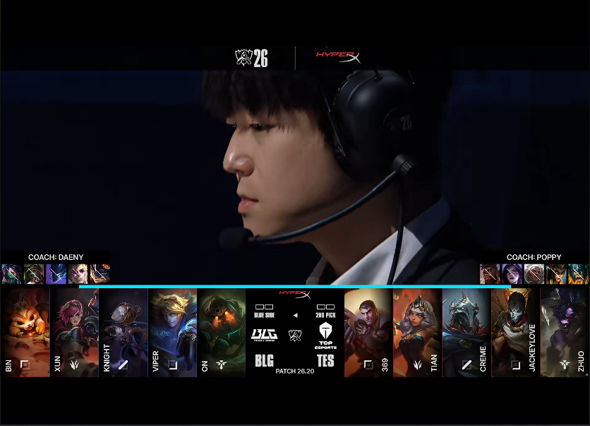 黄金城集团 BLG VS TES