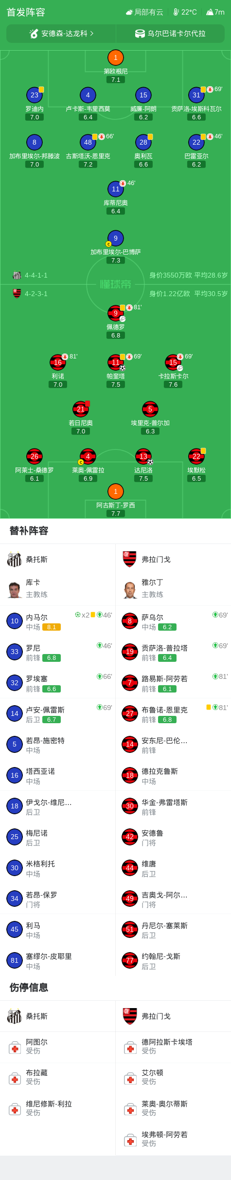 了解黄金城集团
