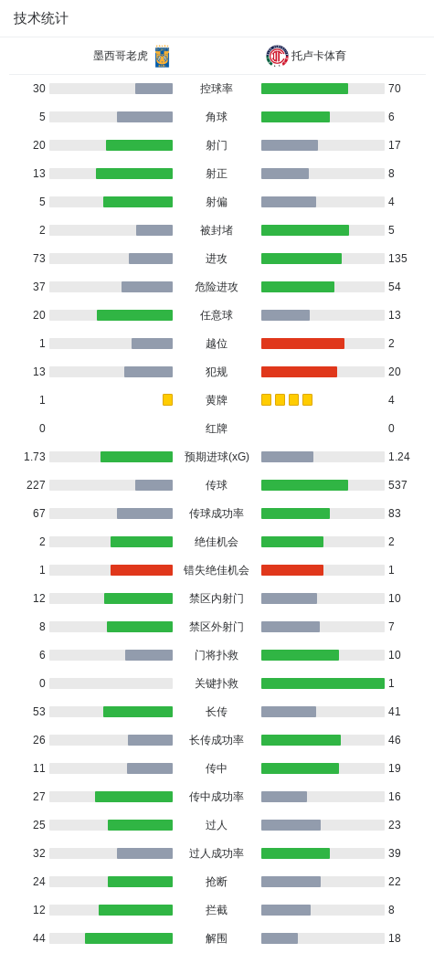 专业黄金城集团服务