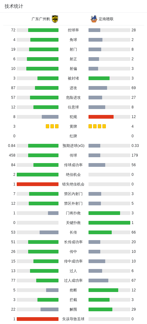 黄金城集团展示图片