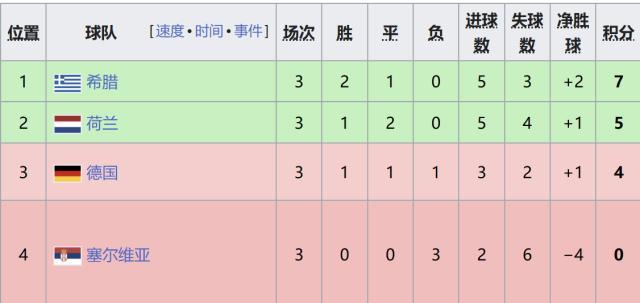黄金城集团相关图片