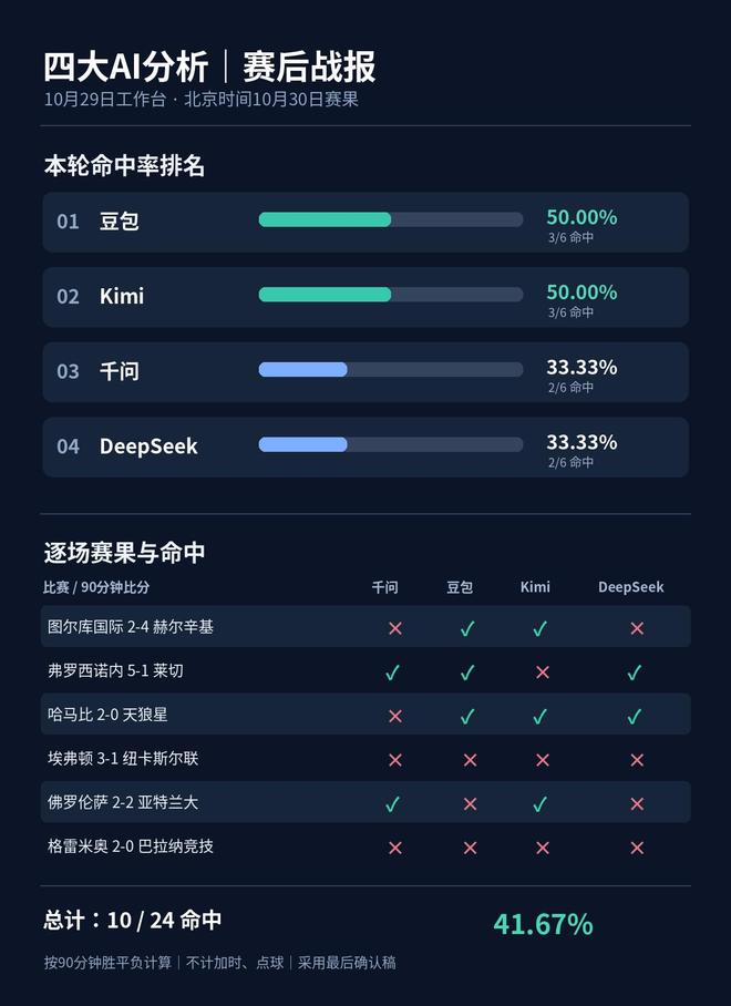 黄金城集团详情图