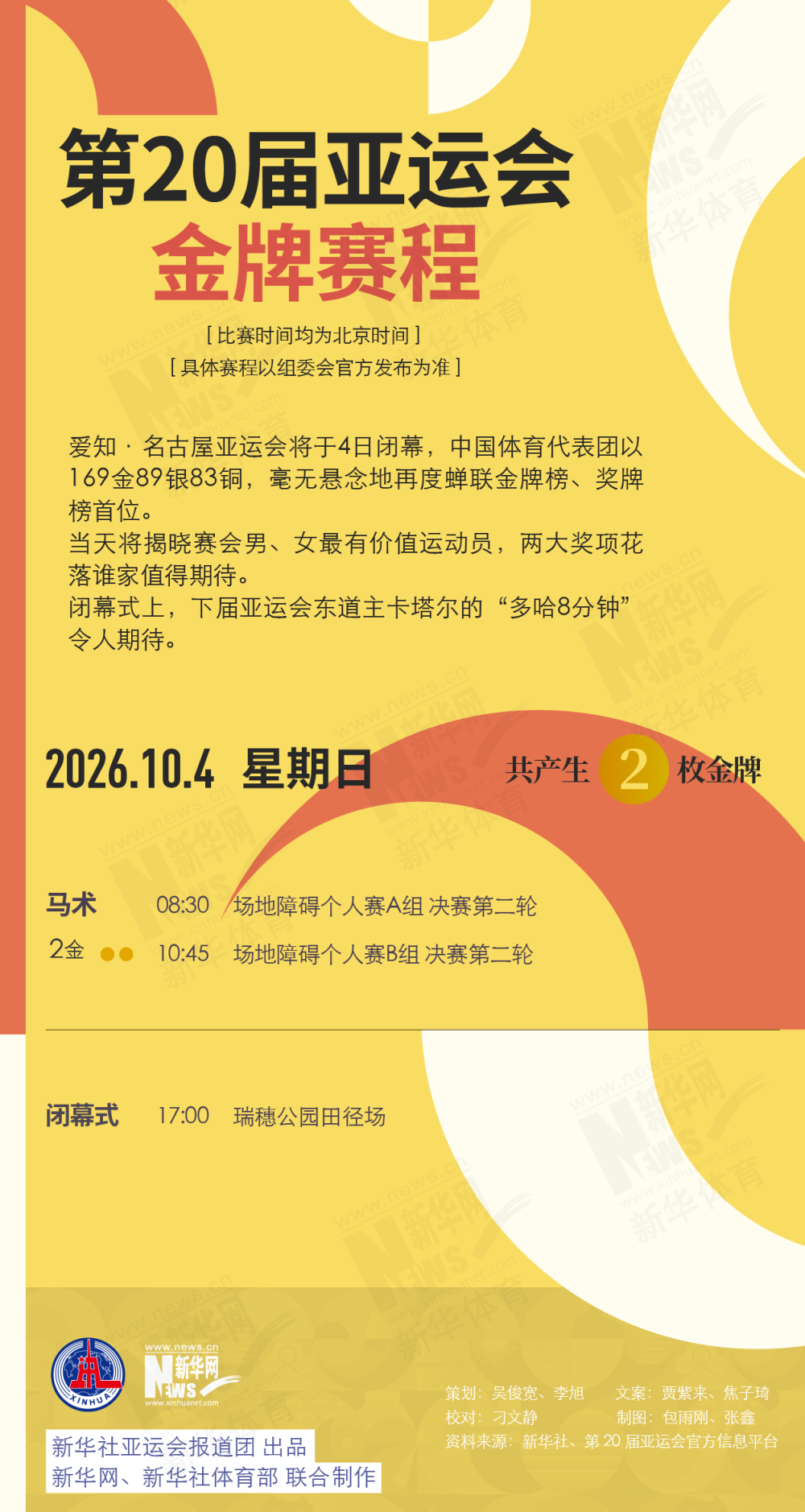 第20届黄金城集团10月4日金牌赛程