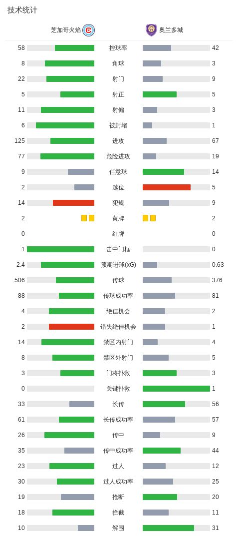 了解黄金城集团