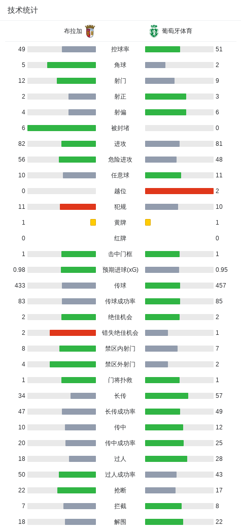 黄金城集团介绍图片