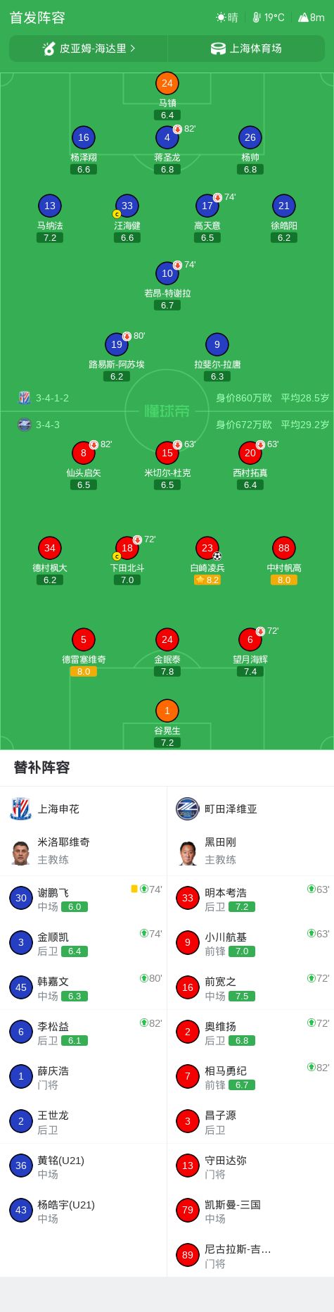 黄金城集团图片展示