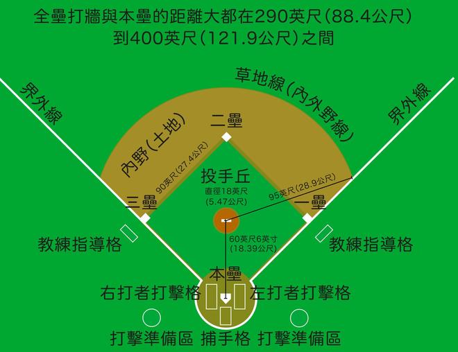专业黄金城集团服务